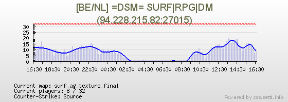 -228-215-27015-png