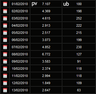 Advertentieplaats Jongeren Website-stats-png