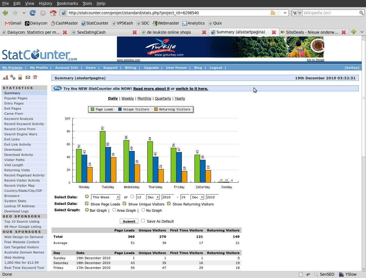 Links te koop op alsstartpagina.nl-screenshot-summary-alsstartpagina-mozilla-firefox-png