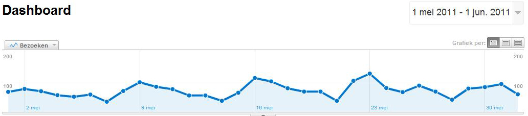 3 Tekstlinks - 2307 bpm-screenshot1-jpg