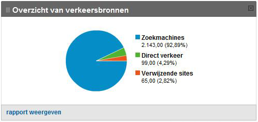 3 Tekstlinks - 2307 bpm-screenshot2-jpg