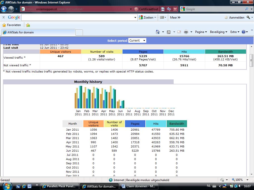 Banners op moppen &amp; Raadsels site (+/- 5000 bez p/m)-onzemoppenstats-juni2011-jpg