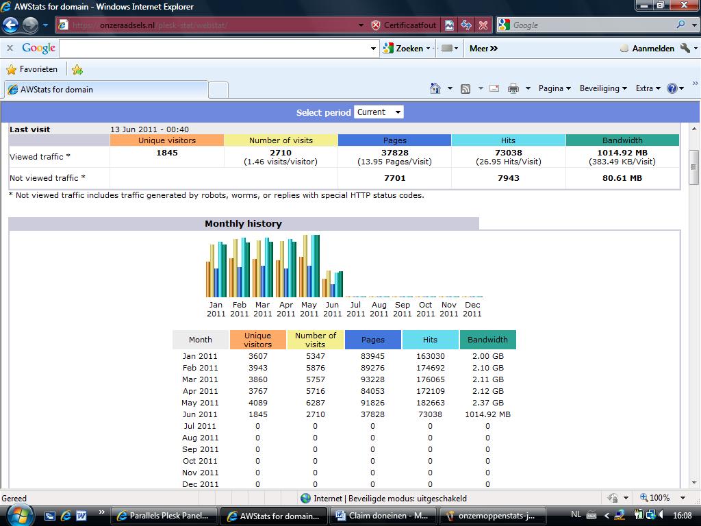 Banners op moppen &amp; Raadsels site (+/- 5000 bez p/m)-onzeraadselsstats-juni2011-jpg