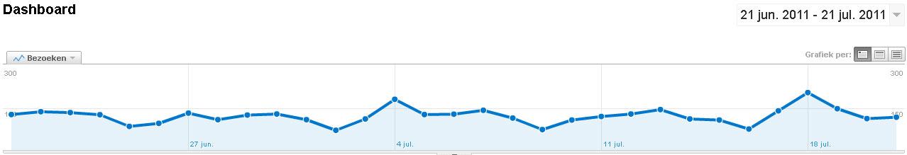 3 Tekstlinks - 3829 bpm-screenshot3-jpg