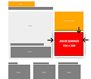 6 maanden adverteren op website met 90.000 bezoekers per maand? (336x280 banner)-banner-opzet-jpg