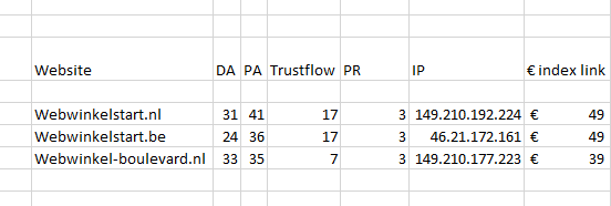 Webwinkel DA / Trustflow boost!-pagina1-png