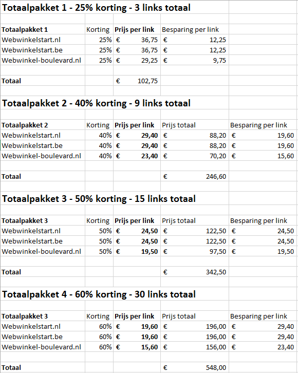 Webwinkel DA / Trustflow boost!-pagina2-png
