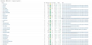 160 backlinks in 80 artikelen 1500+ woorden DR+25 rijke content. Bewezen resultaat-waterontharder-jpg