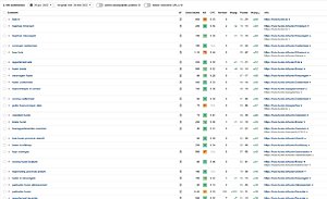 20 gerelateerde artikelen van 1000 woorden op sterke domeinen. 2 links-huis-huren-jpg