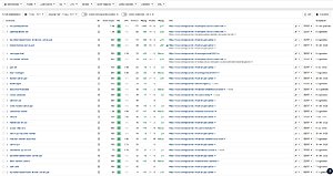 40 artikelen door ons gemaakt +/- 1000 woorden en geplaatst op DR 20+-winstgevende-jpg