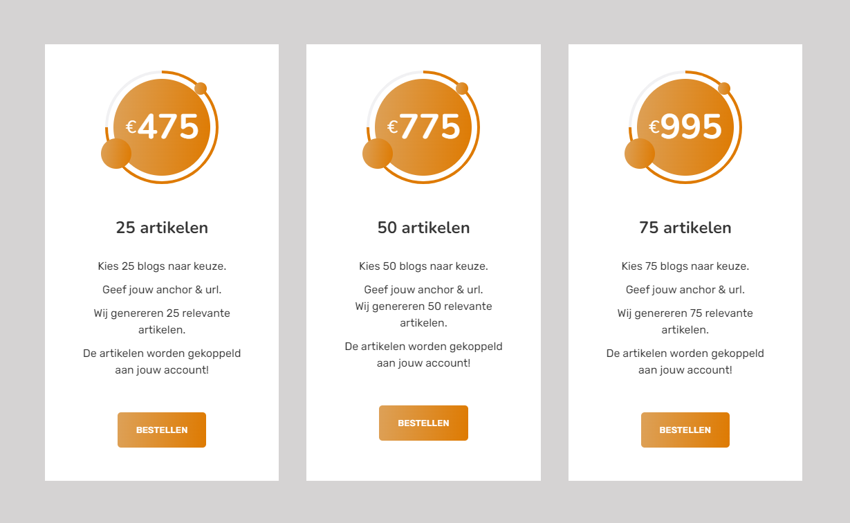 Vanaf 25 artikelen, geschreven en gepubliceerd op blogs (met traffic)!-artikelen-png