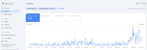 Blogplaatsing 3 vakantiesites-alpinfonlgoogleanalytics-png