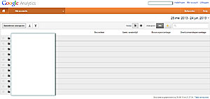 Ik zie maar 10 GA accounts, echter heb ik 25 hoe kan dit?-ga-jpg
