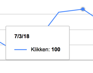 Analytisc geeft geen goed beeld van bezoekers?-schermafbeelding-2018-07-om-png