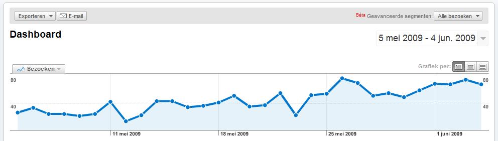 -stats-jpg