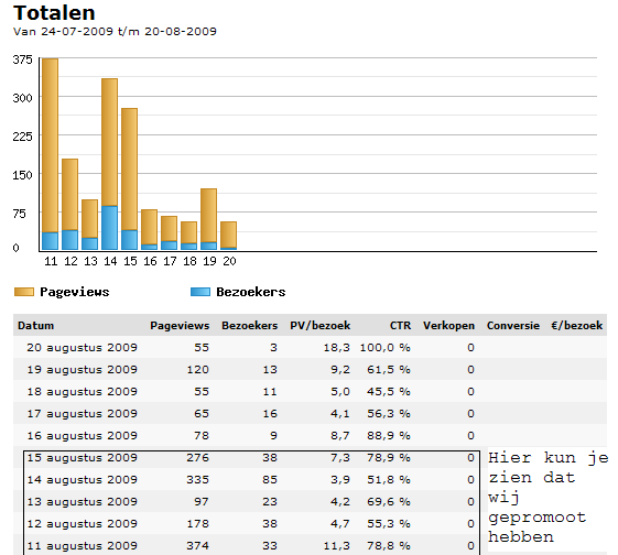 -bigcheat-stats-bmp