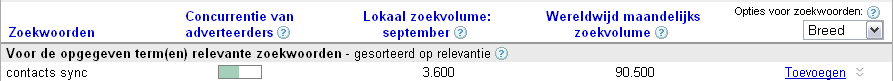 Contact-Sync.nl | Contact-Sync.com | Maandelijks zoekvolume: 90.500-contactsync-bmp