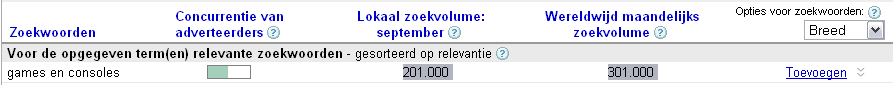 gamesenconsoles.com | Nederland: 201.000 | Wereldwijd: 301.000-gamesenconsoles-bmp