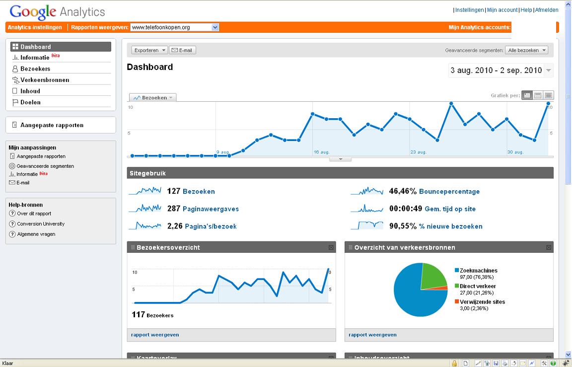 telefoonkopen.org en mobieletelefoonkopen.net-stats-jpg