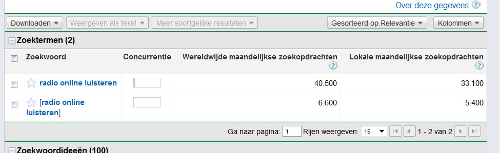 RadioOnlineLuisteren.nl | exact maandelijks zoekvolume in NL: 5.400-radioonlineluisteren-jpg