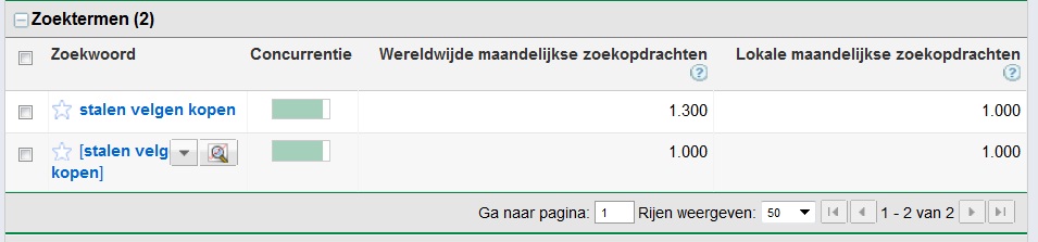 stalenvelgenkopen.nl | mooie producthandel met zoekvolume!-stalenvelgenkopen-jpg