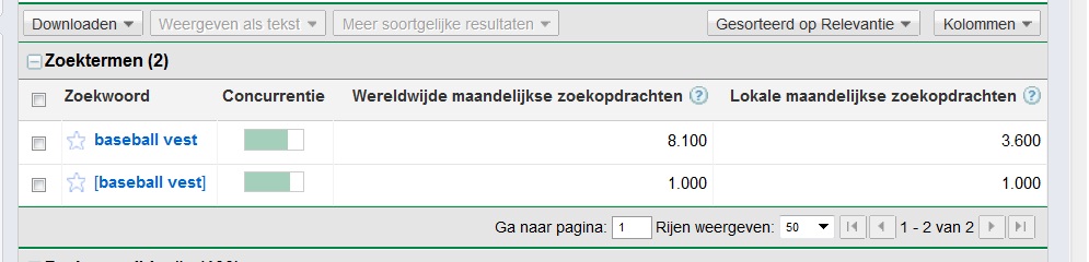 baseballvest.nl | 1000 exact maandelijks zoekvolume-baseballvest-jpg