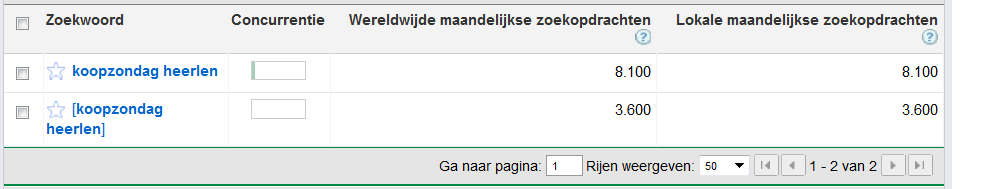 -koopzondag-png