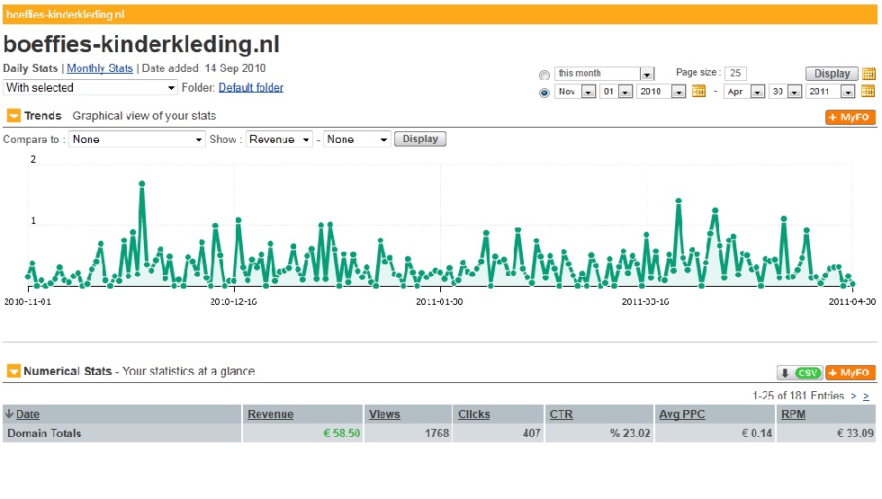 -boeffiesstats-jpg