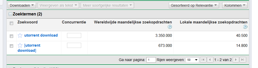 utorrentdownload.nl | bijzonder hoog exact zoekvolume-utorrentdownload-png
