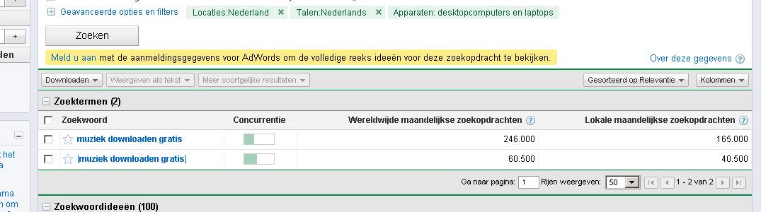 muziekdownloadengratis.nl | DUIZELINGWEKKEND exact zoekvolume-muziekdownloadengratis-jpg