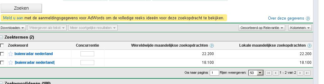 buienradarnederland.nl | 18.100 exact maandelijks zoekvolume-buienradarnederland-jpg