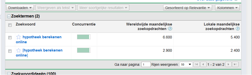 hypotheekberekenenonline.info | 2400 exact maandelijks zoekvolume-hypotheek-png
