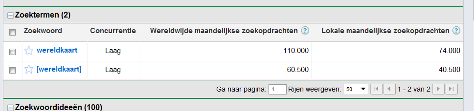 wereldkaart.org | 40.500 (!) exact maandelijks zoekvolume-wereldkaart-png