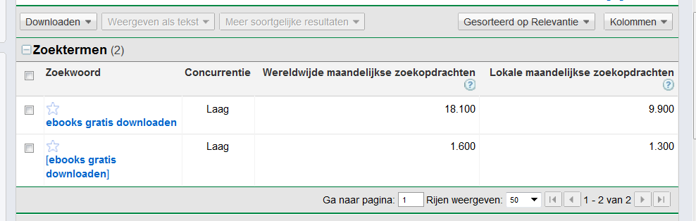 ebooksgratisdownloaden.nl | 1.300 exact maandelijks zoekvolume-ebooks-png