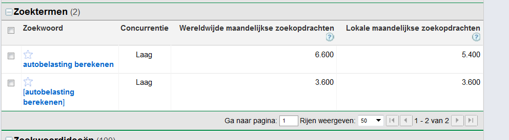 autobelastingberekenen.nl | 3.600 + 1.000 = 4.600 exact maandelijks zoekvolume-autobelastingberekenen-png