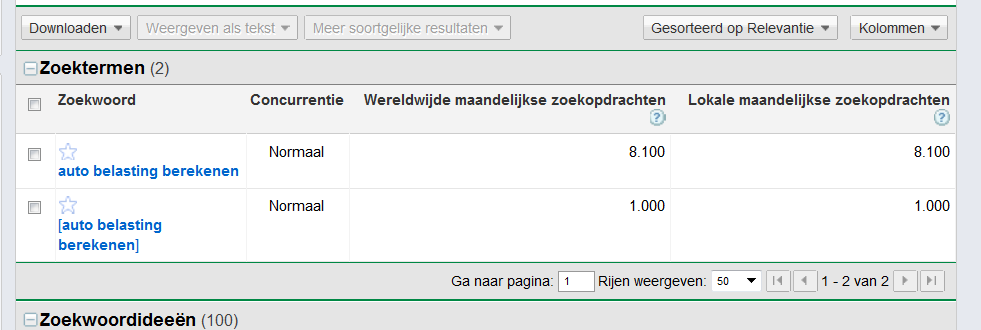 autobelastingberekenen.nl | 3.600 + 1.000 = 4.600 exact maandelijks zoekvolume-autobelastingberekenen2-png