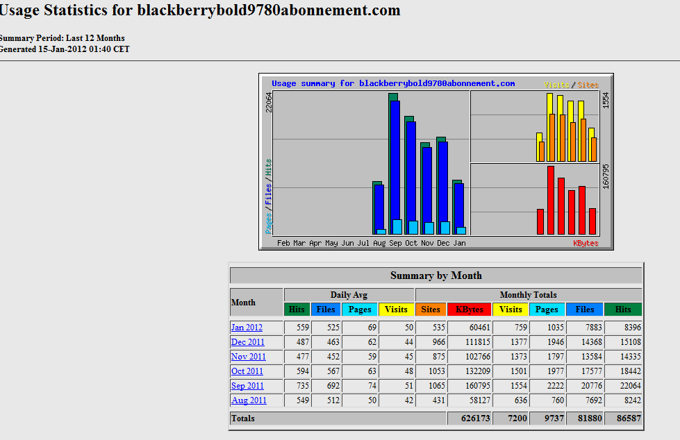 -stats-bb9780-site-png