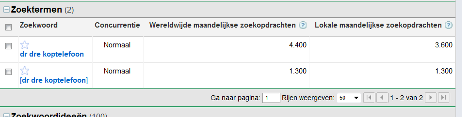 drdrekoptelefoon.nl | trend!-drdrekoptelefoon-png