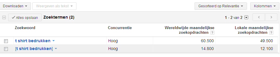tshirtbedrukken.eu | 12.100 exact, vers uit quarantaine-tshirtbedrukken-png