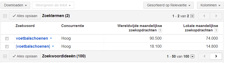 voebalschoenen | 14.800 exact maandelijks zoekvolume-voetbalschoenen-png
