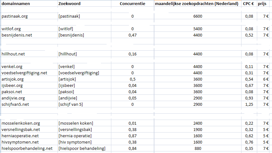 -domains-v3-bmp