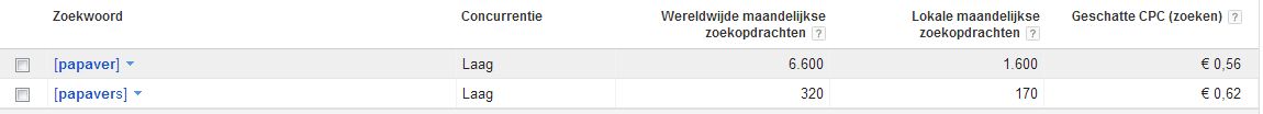 papavers.nl uit Q | 1770 exact | concurrentie: Laag-knipsel-jpg