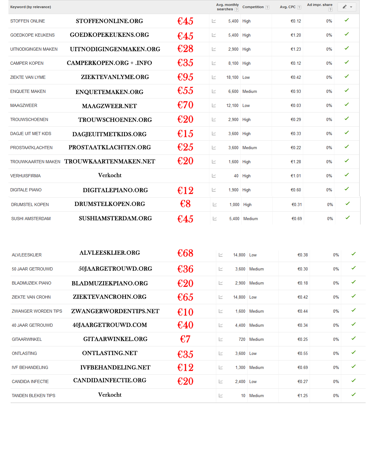 TOP EXACT MATCH Domeinen TE KOOP - OP=OP-domainen-jpg