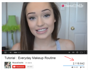 Makeuptutorial.nl | Topdomein in nieuwe opkomende trend !-makeup-png