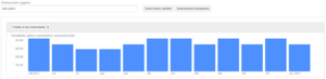 tuinacties.nl 35000 Exact!!-45729cb75173a57fd26f77e34ac780e6-png