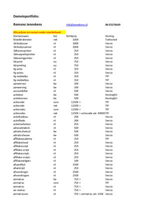 1000+ generieke en semi generieke domeinnamen. Portfolio Opruiming-domeinen-portfolio-romano-jennekens-juli-2014-pdf