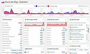 meerpagerank .nl-screenhunter_117-mar-06-09-jpg