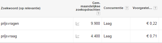 [ 2x EMD ] Verdien geld met prijsvragen!-prijsvragen-png