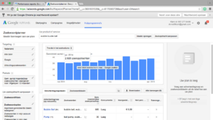 Rage 2015 domein-schermafbeelding-2015-05-om-png