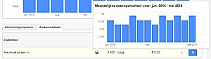 Hoemaakjeeencv.nl / 3600 GMZ-hoemaakjecv-jpg